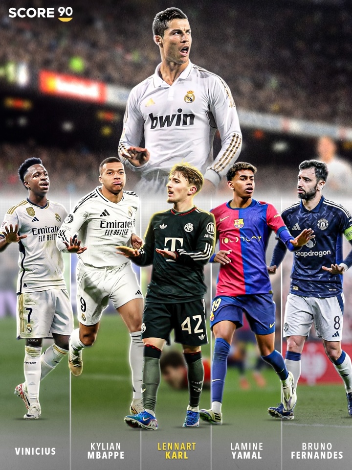 500万网彩票-总裁引领庆祝潮流！那些模仿C罗庆祝的青年才俊🤩