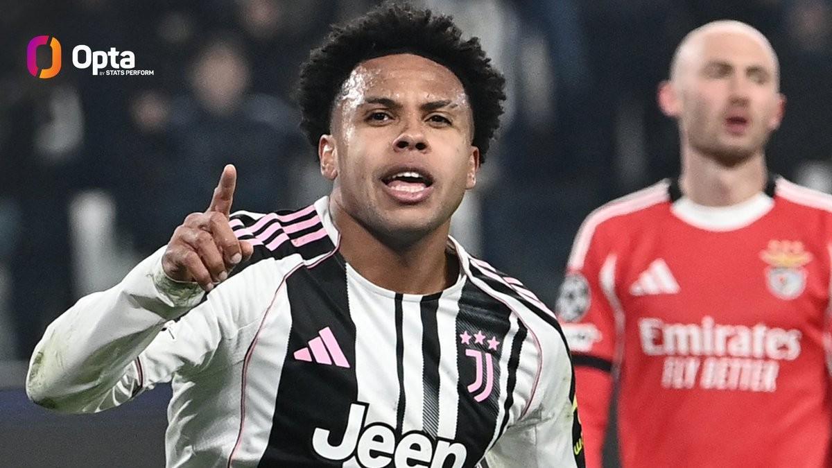 500万网彩票-自加盟尤文以来麦肯尼欧冠打进9球，与弗拉霍维奇并列队内第1